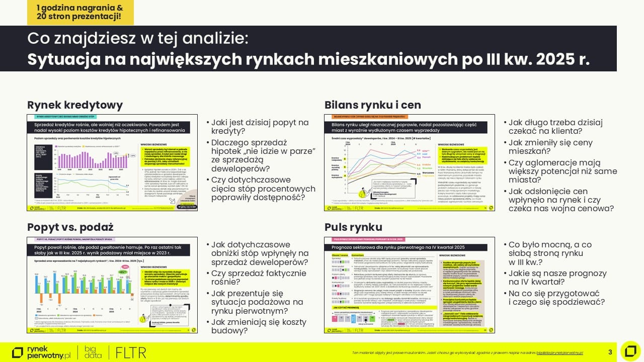 Sytuacja na największych rynkach mieszkaniowych po III kwartale 2025