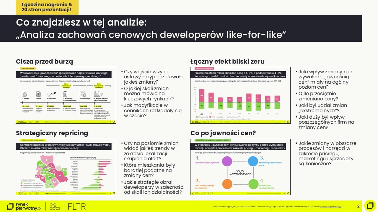 Analiza zachowań cenowych deweloperów like-for-like | Rynek deweloperski na fali ustawy o „jawności cen”