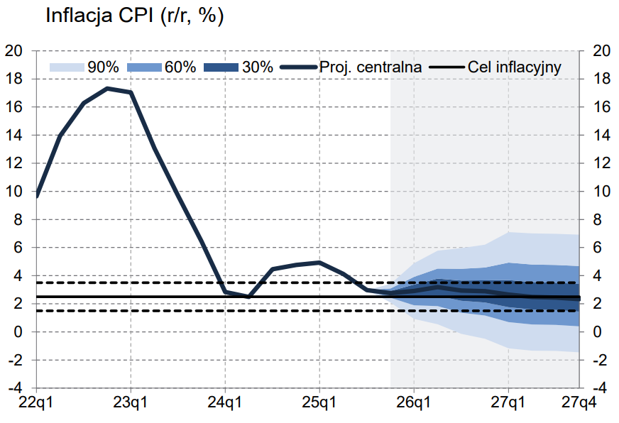 FLTR #150: Przegląd tygodniowy | Studenci wracają na uczelnie, ale nie wszyscy przekroczyli granicę