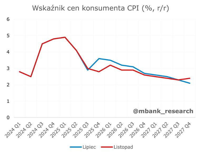 FLTR #150: Przegląd tygodniowy | Studenci wracają na uczelnie, ale nie wszyscy przekroczyli granicę
