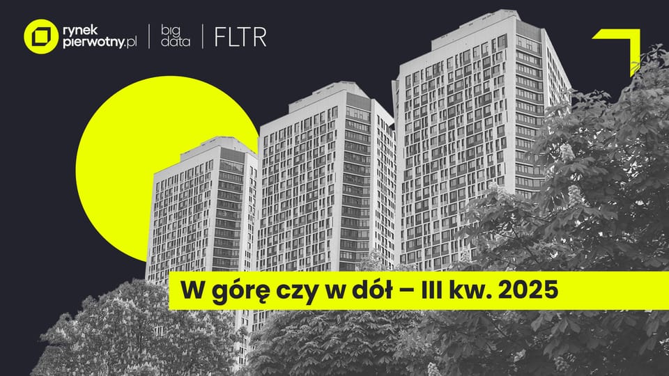 W górę czy w dół - III kw. 2025 - save the date